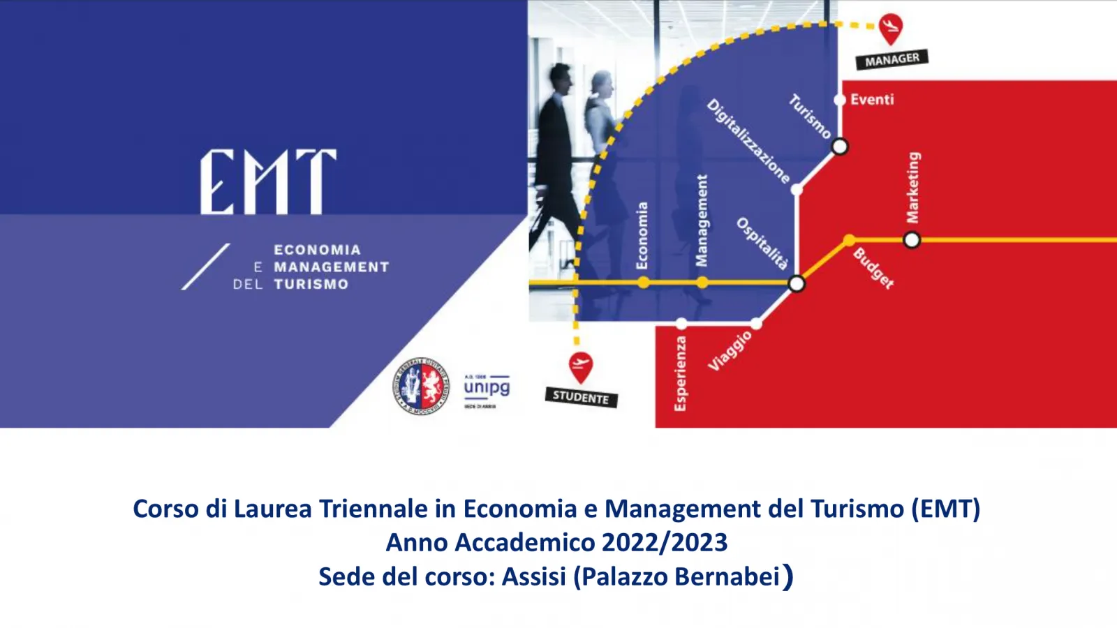 Sfide e opportunità del CdL in Economia e Management del Turismo